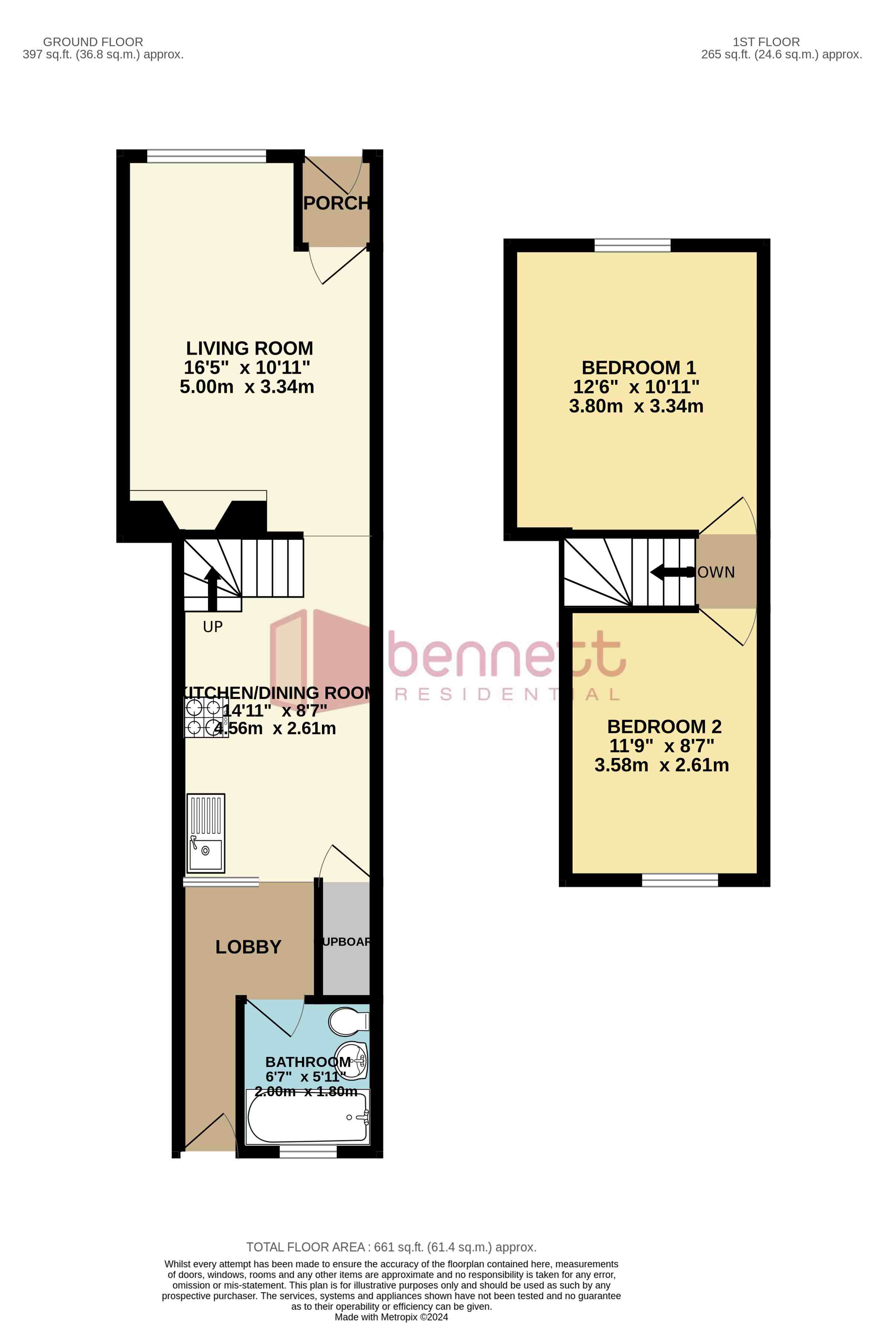 Floorplans For Castle Street, Stogursey